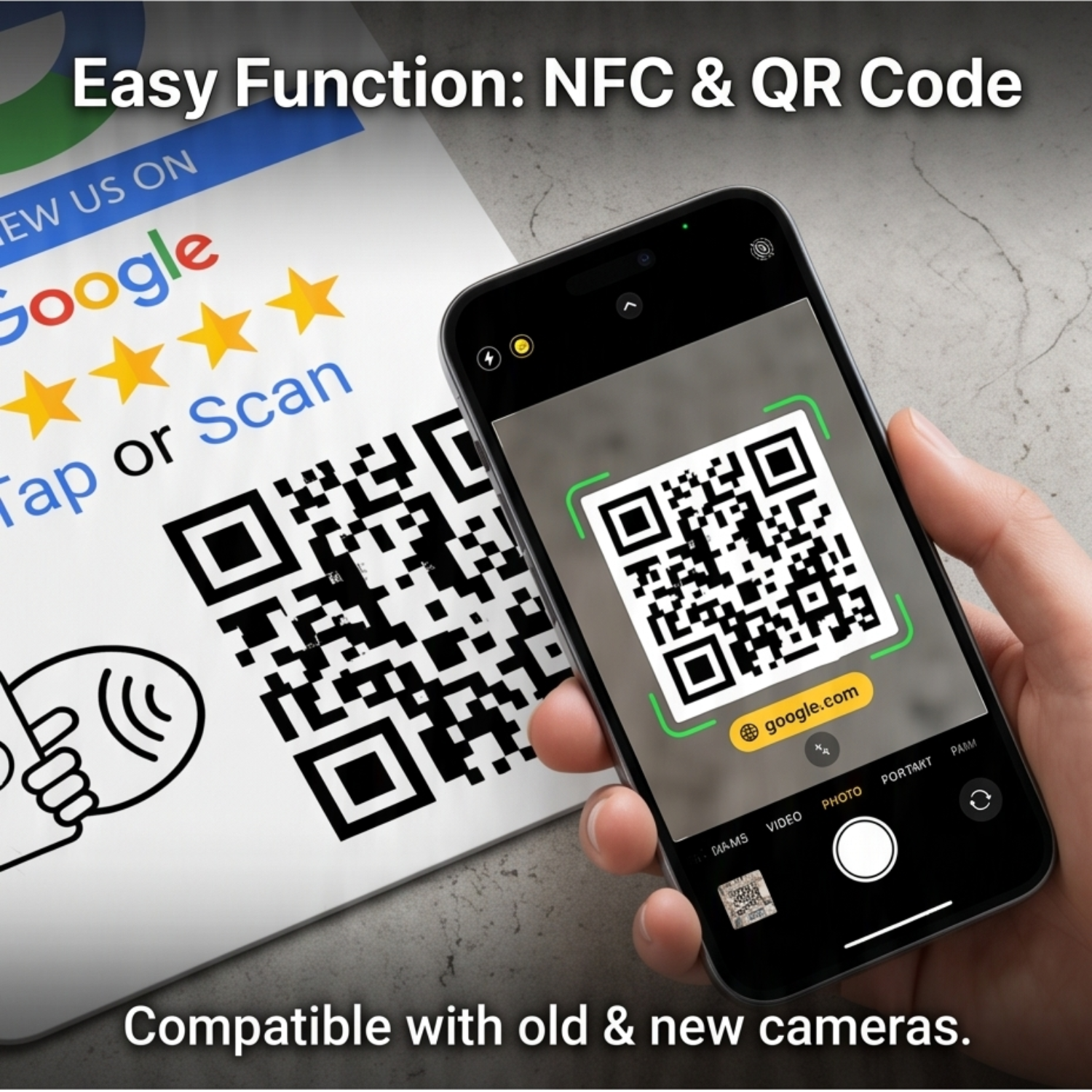 NFC Review Card